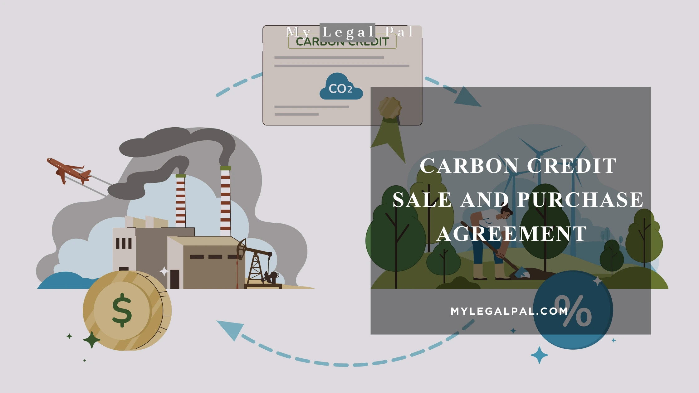 Carbon Credit Sale and Purchase Agreement: The Complete Legal Guide for Buyers, Sellers and Project Developers carbon credit sale and purchase agreement