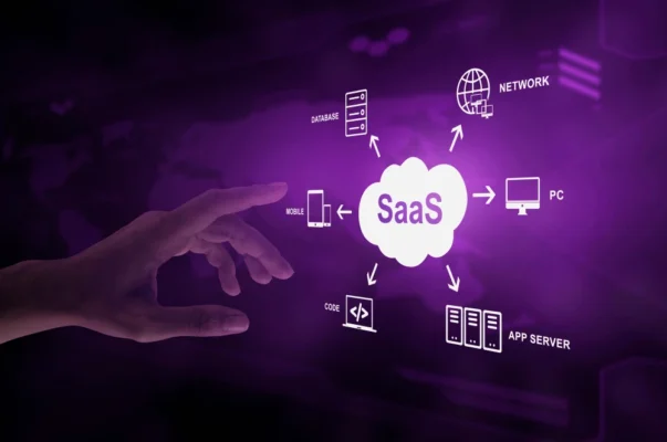 legal compliance for saas startups in usa